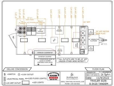 THE TOP CONCESSION TRAILERS FOR STARTING YOUR MOBILE FOOD BUSINESS